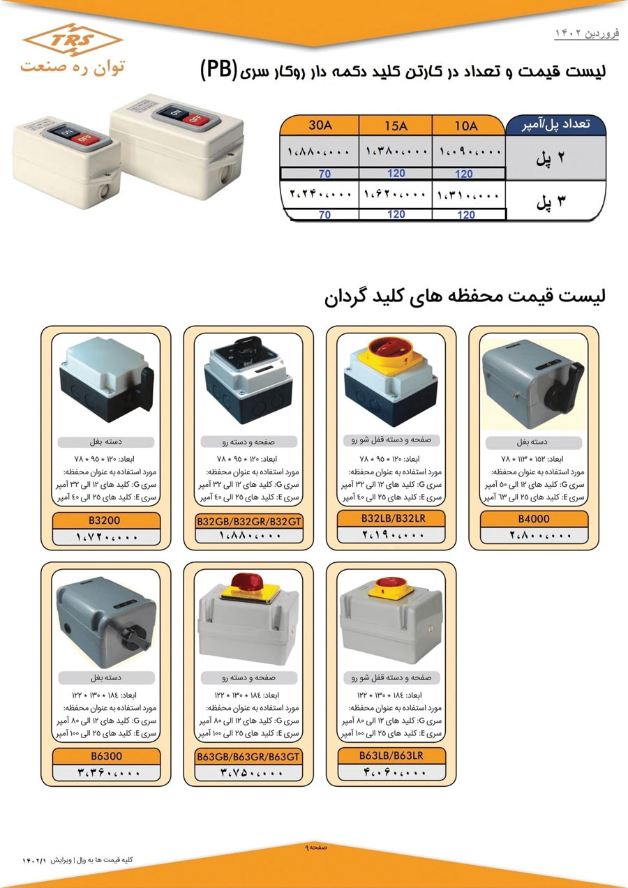 لیست قیمت توان ره صنعت